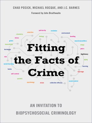 cover image of Fitting the Facts of Crime